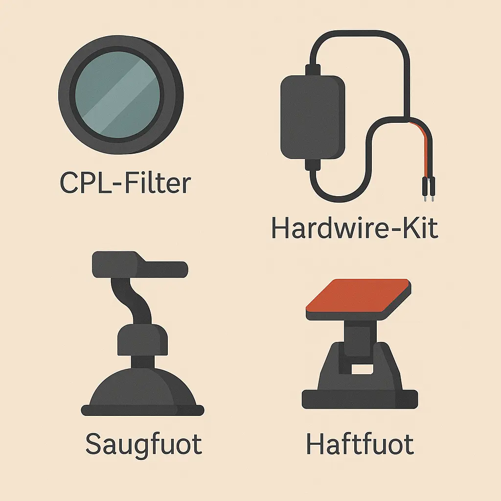 Beweissicherung leicht gemacht – Die Dashcams mit Top-Bildqualität 11 Darstellung von vier nützlichen Dashcam-Zubehörteilen: CPL-Filter, Hardwire-Kit, Saugnapfhalterung und Klebehalterung